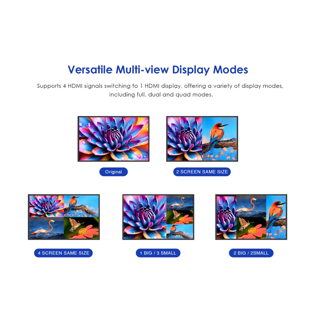 Переключатель HDMI Lenkeng LKV401MV-V2.0 (FHD60hz, 4x1)